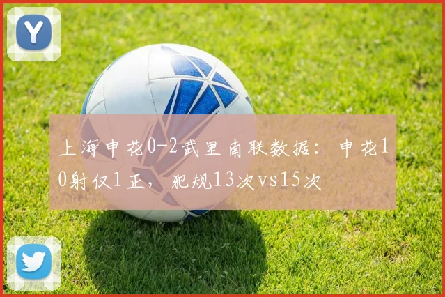 上海申花0-2武里南联数据：申花10射仅1正，犯规13次vs15次